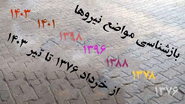 بازشناسیِ مواضع نیروها از خرداد ۱۳۷۶ تا تیر ۱۴۰۳